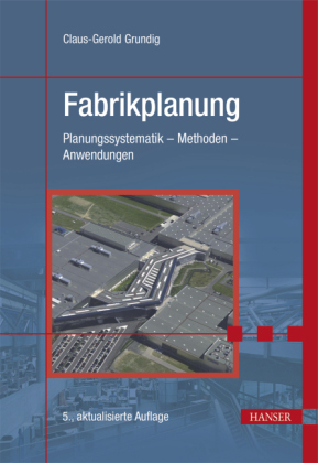 Fabrikplanung