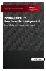 Beschwerdemanagement