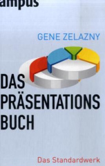 Das Präsentationsbuch