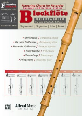 Grifftabelle Blockflöte / Fingering Charts Recorder