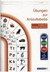 Übungen zur Anlauttabelle Ausgabe mit Artikelkennzeichnung