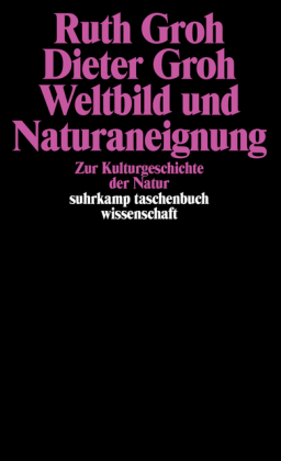 Weltbild und Naturaneignung