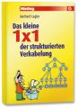 Das kleine 1x1 der strukturierten Verkabelung