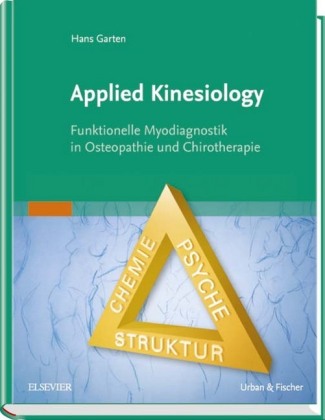 Applied Kinesiology