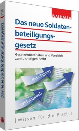 Das neue Soldatenbeteiligungsgesetz