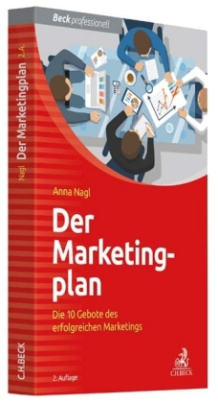 Der Marketingplan