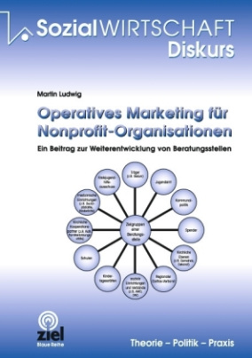 Operatives Marketing für Nonprofit-Organisationen