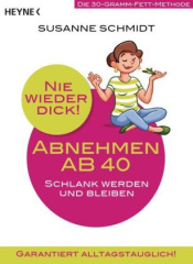 Nie wieder dick - Abnehmen ab 40