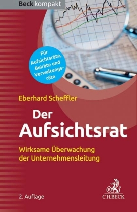 Der Aufsichtsrat