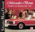 Mercedes-Benz Roadster und Cabriolets