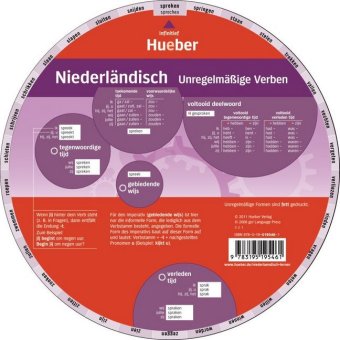 Wheel Niederländisch - Unregelmäßige Verben