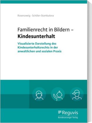 Familienrecht in Bildern - Kindesunterhaltsrecht