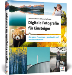 Fotografieren lernen von A bis Z