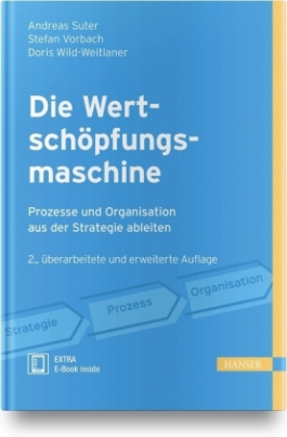 Die Wertschöpfungsmaschine - Prozesse und Organisation aus der Strategie ableiten