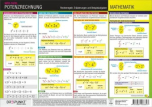 Info-Tafel Potenzrechnung