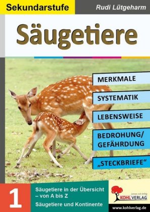 Säugetiere - Merkmale, Lebensraum, Systematik