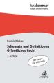 Schemata und Definitionen Öffentliches Recht