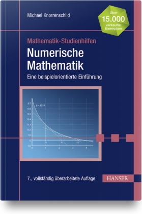 Numerische Mathematik