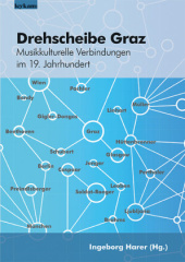 Drehscheibe Graz