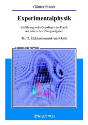 Elektrodynamik und Optik