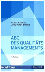 ABC des Qualitätsmanagements