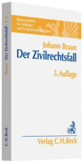 Der Zivilrechtsfall