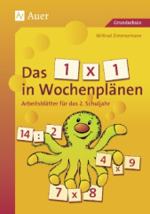 Das 1 x 1 in Wochenplänen