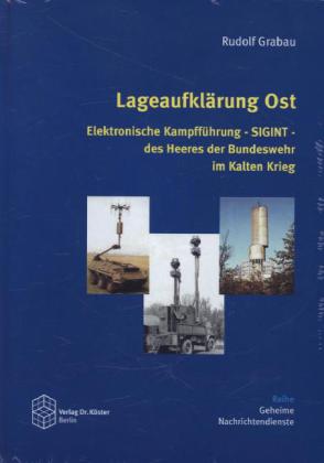 Lageaufklärung Ost