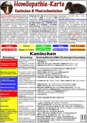 Homöopathie für Kaninchen & Meerschweinchen, Tierheilkunde-Karte