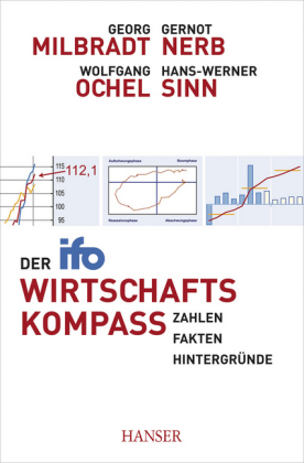 Der ifo Wirtschaftskompass